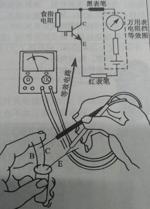 如何判断三极管的集电极和发射极